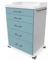 Multifunktionale Wagen JWW-A 3